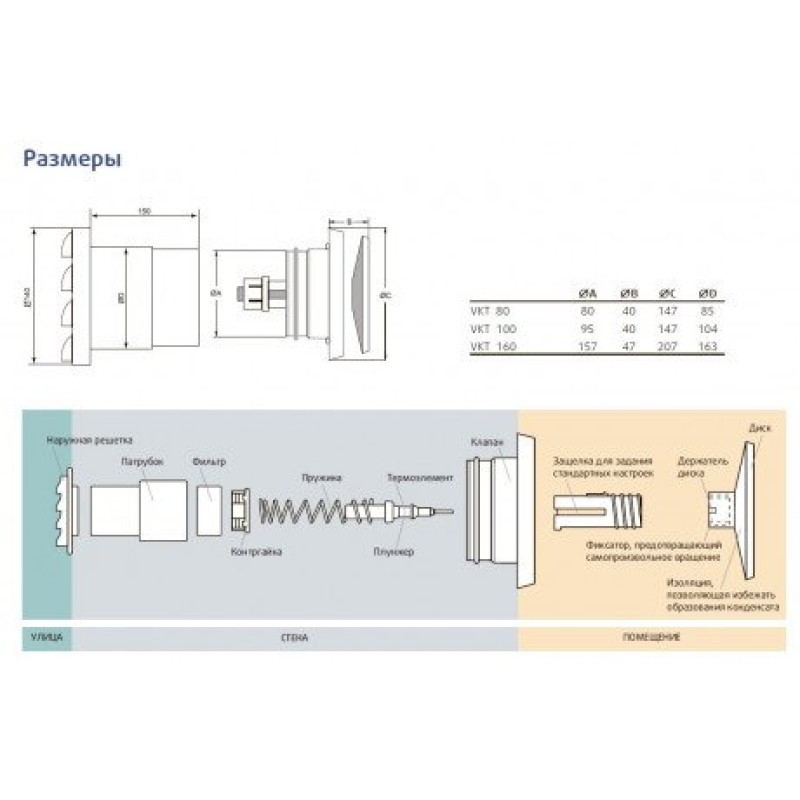 Провітрювач Systemair VTK-080 Airvent